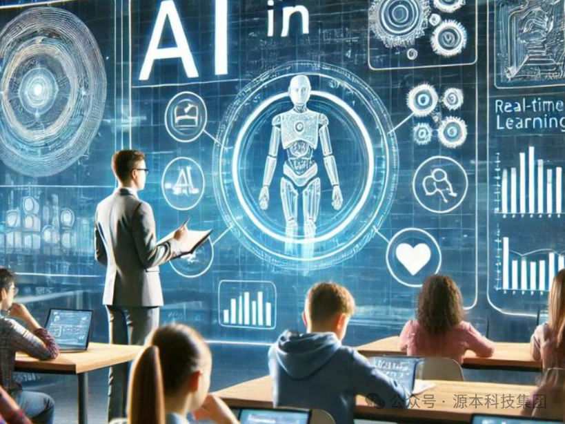 艾弗森贝博ballbet官网科技-本科生掌握大数据、云原生、AI-竞赛保研求职的“超车秘籍”来了！